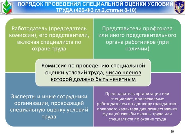 Законно ли продать долг коллекторам физическим лицом Законно ли продать долг коллекторам физическим лицом